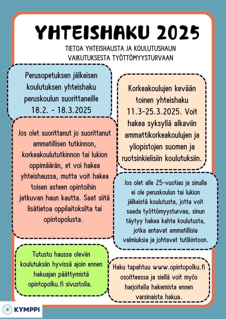 yhteishaku 2025
